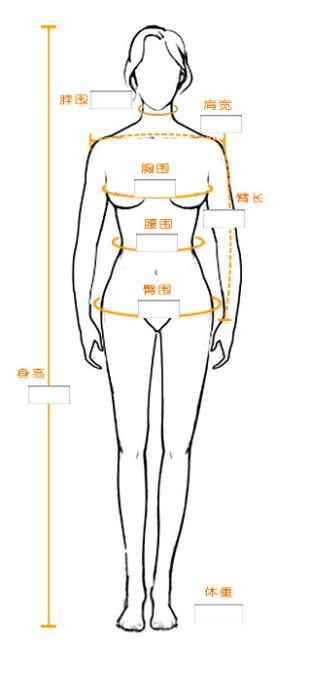 人体量衣服尺寸示意图图片